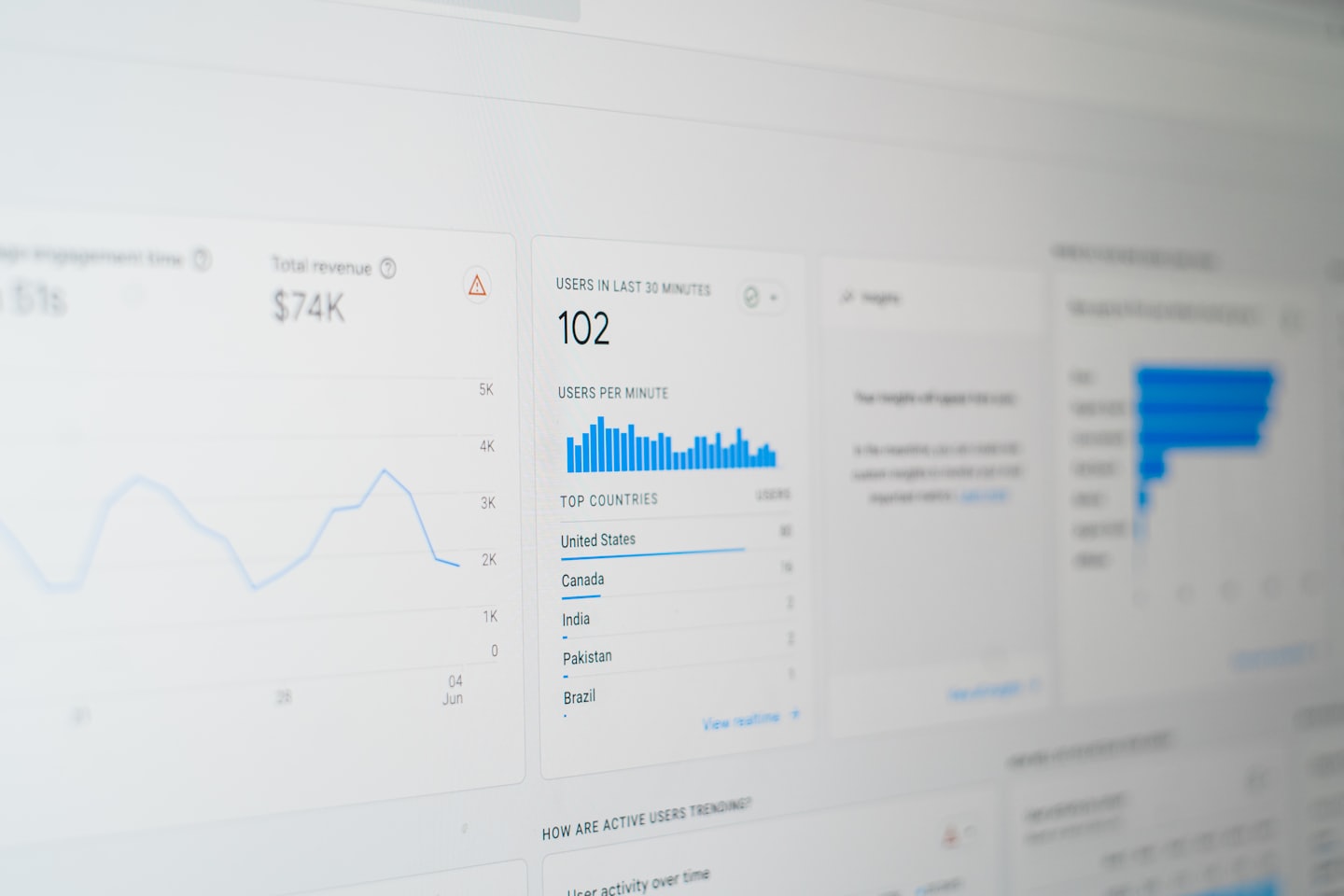 Beratungsgespräch über Social Media Marketing und SEO Strategie mit Fokus auf Instagram TikTok LinkedIn YouTube und digitale Sichtbarkeit für Unternehmen.